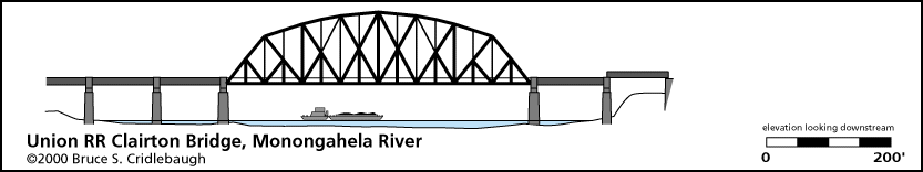 elevation drawing looking downstream